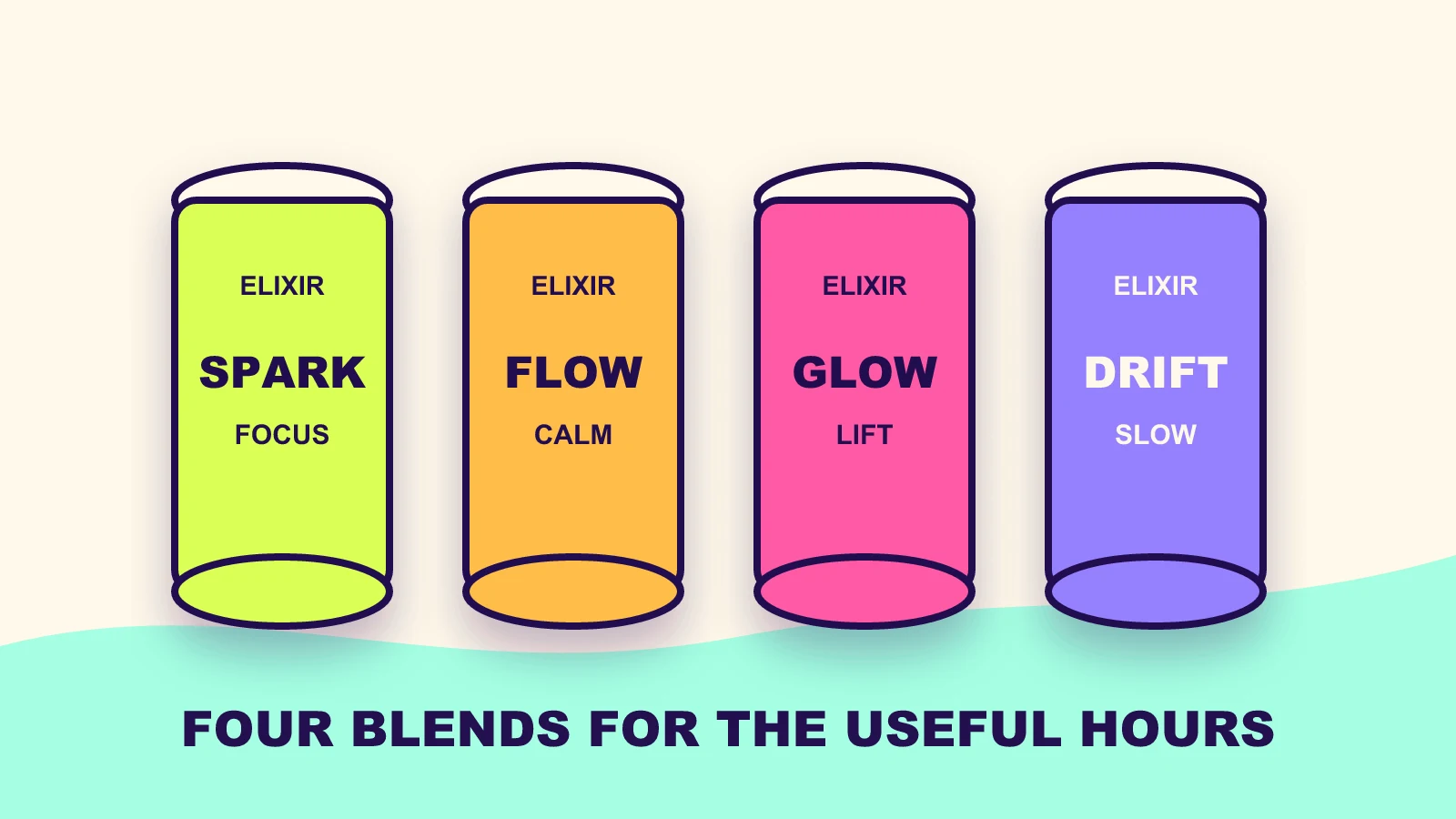 Four colourful Elixir Tea blend tins in a row